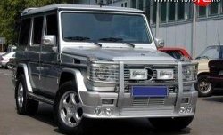 Накладка переднего бампера AMG Mercedes-Benz G class W463 5 дв. дорестайлинг (1989-1994)