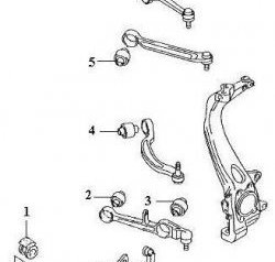 1 399 р. Полиуретановый сайлентблок верхних рычагов передней подвески Точка Опоры Audi A4 B6 седан (2000-2006)  с доставкой в г. Омск. Увеличить фотографию 2