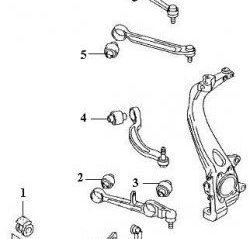 449 р. Полиуретановая втулка стабилизатора передней подвески Точка Опоры  Audi A4 ( B5 8D2 седан,  B5 8D5 универсал) - A6  C6  с доставкой в г. Омск. Увеличить фотографию 2