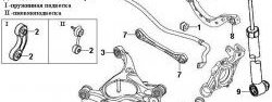 869 р. Полиуретановый сайлентблок ступицы задней подвески Точка Опоры Audi A4 B5 8D5 универсал 2-ой рестайлинг (1999-2001)  с доставкой в г. Омск. Увеличить фотографию 2