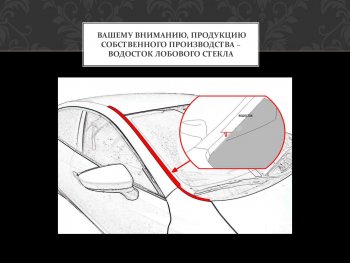 1 849 р. Водостоки лобового стекла Стрелка 11  Audi A3 ( 8VS седан,  8VA хэтчбэк 5 дв.,  8V1) (2012-2020) дорестайлинг, дорестайлинг, хэтчбэк 3 дв. дорестайлинг, рестайлин, рестайлинг  с доставкой в г. Омск. Увеличить фотографию 4