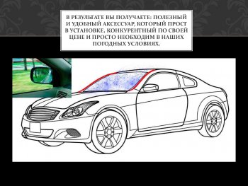 1 849 р. Водостоки лобового стекла Стрелка 11 Audi A3 8VS седан дорестайлинг (2012-2016)  с доставкой в г. Омск. Увеличить фотографию 3