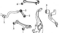 529 р. Полиуретановая втулка стабилизатора передней подвески Точка Опоры  Audi A4 ( B6,  B8) - A5  8T  с доставкой в г. Омск. Увеличить фотографию 2