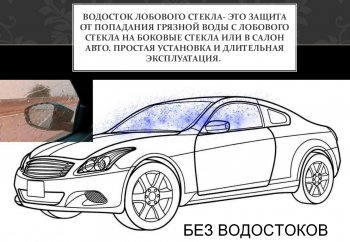 1 849 р. Водостоки лобового стекла Стрелка 11 BMW 5 серия E60 седан дорестайлинг (2003-2007)  с доставкой в г. Омск. Увеличить фотографию 3