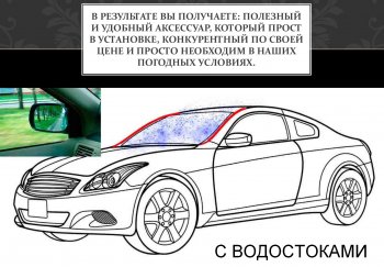 1 849 р. Водостоки лобового стекла Стрелка 11 BMW 5 серия E60 седан дорестайлинг (2003-2007)  с доставкой в г. Омск. Увеличить фотографию 4