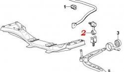 579 р. Полиуретановый сайлентблок передней подвески, стойки стабилизатора Точка Опоры BMW 3 серия E36 седан (1990-2000)  с доставкой в г. Омск. Увеличить фотографию 2