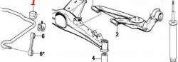 225 р. Полиуретановая втулка стабилизатора Точка Опоры (14 мм) BMW 3 серия E36 седан (1990-2000)  с доставкой в г. Омск. Увеличить фотографию 2