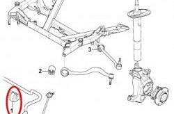 929 р. Полиуретановая втулка стабилизатора Точка Опоры (23 мм)  BMW 5 серия  E39 (1995-2003) седан дорестайлинг, седан рестайлинг  с доставкой в г. Омск. Увеличить фотографию 2