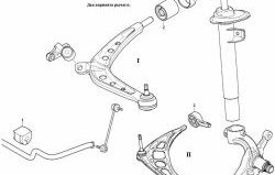 999 р. Полиуретановая втулка стабилизатора передней подвески Точка Опоры  BMW 3 серия  E46 - Z4  E85  с доставкой в г. Омск. Увеличить фотографию 2