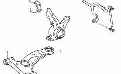 889 р. Полиуретановый сайлентблок нижнего рычага передней подвески (передний) Точка Опоры Toyota Allex E12# 2-ой рестайлинг (2004-2006)  с доставкой в г. Омск. Увеличить фотографию 2