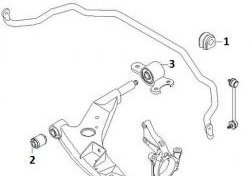229 р. Полиуретановая втулка стабилизатора передней подвески Точка Опоры  Chevrolet Epica  V250 (2006-2012)  с доставкой в г. Омск. Увеличить фотографию 2