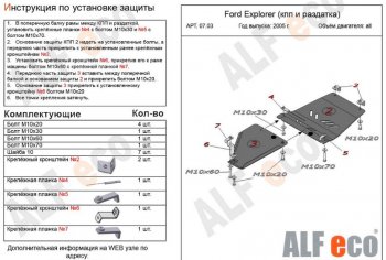 4 999 р. Защита КПП и РК (V-4,0; 4,6, 2части) Alfeco  Ford Explorer  U251 (2006-2010) 5 дв. (Сталь 2 мм)  с доставкой в г. Омск. Увеличить фотографию 1