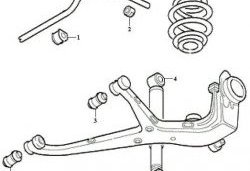 379 р. Полиуретановая втулка стабилизатора задней подвески Точка Опоры  Ford Galaxy  WGR (1995-2000), Seat Alhambra  7M (1996-2010), Volkswagen Sharan ( 7M8,  7M9,  7M6) (1995-2010)  с доставкой в г. Омск. Увеличить фотографию 2