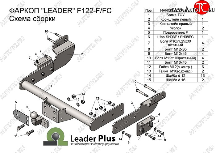 10 999 р. Фаркоп Лидер Плюс (фургон, 2500кг)  Ford Transit (2014-2022) цельнометаллический фургон (Без электропакета)  с доставкой в г. Омск