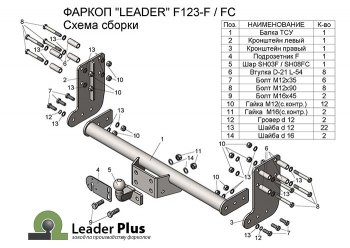 9 299 р. Фаркоп Лидер Плюс (шасси, 2000кг) Ford Transit цельнометаллический фургон (2014-2022) (Без электропакета)  с доставкой в г. Омск. Увеличить фотографию 4