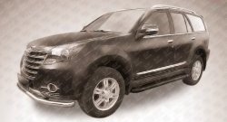 14 999 р. Алюминиевые пороги Slitkoff Optima Black  Great Wall Hover H3 (2014-2016)  рестайлинг  с доставкой в г. Омск. Увеличить фотографию 2