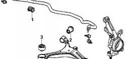 1 459 р. Полиуретановый сайлентблок нижнего рычага передней подвески (передний) Точка Опоры Honda CR-V RD4,RD5,RD6,RD7,RD9  дорестайлинг (2001-2004)  с доставкой в г. Омск. Увеличить фотографию 2