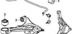 319 р. Полиуретановая втулка стабилизатора задней подвески Точка Опоры Honda Civic FD седан дорестайлинг (2005-2008)  с доставкой в г. Омск. Увеличить фотографию 2