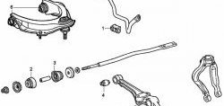 289 р. Полиуретановая втулка стабилизатора, задней подвески HONDA AVANCIER, I.D. = 24 мм Honda Avancier (1999-2003)  с доставкой в г. Омск. Увеличить фотографию 2