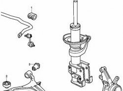 285 р. Полиуретановая втулка стабилизатора передней подвески Точка Опоры (15,5 мм) Honda Civic ES седан дорестайлинг (2000-2003)  с доставкой в г. Омск. Увеличить фотографию 2