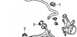 269 р. Полиуретановая втулка стабилизатора задней подвески Точка Опоры Honda Civic ES седан дорестайлинг (2000-2003)  с доставкой в г. Омск. Увеличить фотографию 2