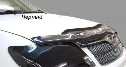 Защита фар CA-Plastik Honda CR-V RE1,RE2,RE3,RE4,RE5,RE7 дорестайлинг (2007-2010)