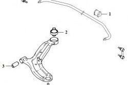219 р. Полиуретановая втулка стабилизатора передней подвески Точка Опоры (18,5 мм)  Hyundai Accent  седан ТагАЗ - Verna  2 MC  с доставкой в г. Омск. Увеличить фотографию 2