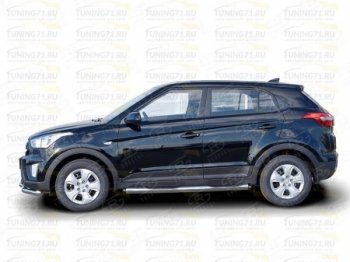 18 799 р. Защита порогов с пластиковыми вставками для ног SLITKOFF Hyundai Creta GS рестайлинг (2019-2021)  с доставкой в г. Омск. Увеличить фотографию 5