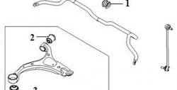 559 р. Полиуретановая втулка стабилизатора передней подвески Точка Опоры (24,8 мм, 2 шт.)  Hyundai Genesis  BH (2008-2012), Hyundai Santa Fe  CM (2006-2009), Hyundai Sonata  NF (2004-2010), Hyundai Tucson  JM (2004-2010), KIA Sportage  2 JE,KM (2004-2008)  с доставкой в г. Омск. Увеличить фотографию 2