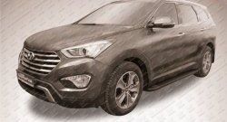 14 999 р. Алюминиевые пороги Slitkoff Optima Black  Hyundai Grand Santa Fe  1 DM (2013-2016) дорестайлинг  с доставкой в г. Омск. Увеличить фотографию 2