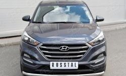 Защита переднего бампера (Ø63 мм, нержавейка) SLITKOFF Hyundai Tucson TL дорестайлинг (2015-2018)