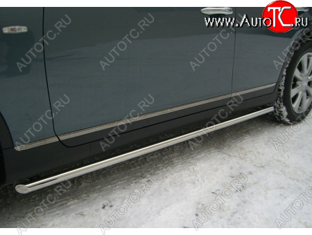 12 849 р. Защита порогов (труба, d42 мм) Russtal INFINITI EX35 J50 (2007-2013) (Торцы со срезом 45°)  с доставкой в г. Омск