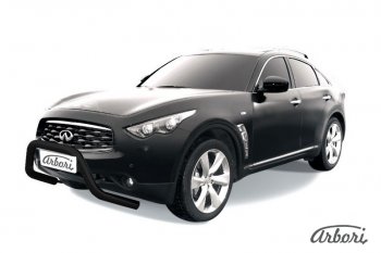 Защита переднего бампера Arbori (низкая - mini, черная, 1 труба d76 mm). INFINITI FX35 S51 дорестайлинг (2008-2011)