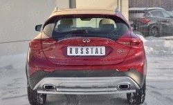 Защита заднего бампера (2 трубы Ø42 мм, нержавейка) Russtal INFINITI (Инфинити) Qx50 (КуХ50)  J50 (2013-2016) J50 дорестайлинг