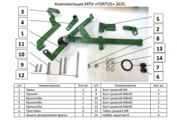 11 749 р. Замок КПП FORTUS (AT+ двиг. 1,6) KIA Seltos (2019-2024)  с доставкой в г. Омск. Увеличить фотографию 3