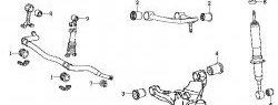 759 р. Полиуретановая втулка стабилизатора передней подвески Точка Опоры (43 мм) Toyota 4Runner N280 дорестайлинг (2009-2013)  с доставкой в г. Омск. Увеличить фотографию 2