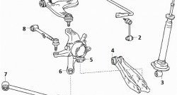 449 р. Полиуретановая втулка стабилизатора задней подвески Точка Опоры Toyota Mark 2 X110 седан дорестайлинг (2000-2002)  с доставкой в г. Омск. Увеличить фотографию 2