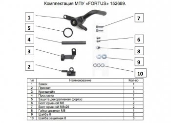 10 999 р. Замок КПП FORTUS (AT+) Mazda 6 GJ дорестайлинг седан (2012-2015)  с доставкой в г. Омск. Увеличить фотографию 3