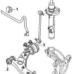 168 р. Полиуретановая втулка стабилизатора передней подвески Точка Опоры (22 мм) Mazda 3/Axela BK дорестайлинг седан (2003-2006)  с доставкой в г. Омск. Увеличить фотографию 2