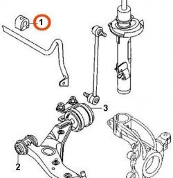 629 р. Полиуретановая втулка стабилизатора передней подвески Точка Опоры  Mazda 3/Axela ( BK,  BL) (2003-2013) дорестайлинг седан, дорестайлинг, хэтчбэк, дорестайлинг седан, дорестайлинг, хэтчбэк 5 дв., рестайлинг седан, рестайлинг, хэтчбэк  с доставкой в г. Омск. Увеличить фотографию 2