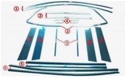 2 849 р. Накладки на нижнюю часть окон дверей СТ Mazda CX-5 KE дорестайлинг (2011-2014) (Неокрашенные)  с доставкой в г. Омск. Увеличить фотографию 2