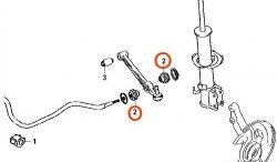 349 р. Полиуретановая втулка стабилизатора передней подвески Точка Опоры (16 мм) Mazda 2/Demio DW рестайлинг (1999-2002)  с доставкой в г. Омск. Увеличить фотографию 2