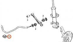 529 р. Полиуретановая втулка стабилизатора передней подвески Точка Опоры (26 мм) Mazda 2/Demio DW дорестайлинг (1996-1999)  с доставкой в г. Омск. Увеличить фотографию 2