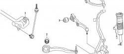 869 р. Полиуретановый сайлентблок нижнего поперечного рычага передней подвески Точка Опоры  Mercedes-Benz CL class  W216 - S class  W221  с доставкой в г. Омск. Увеличить фотографию 2