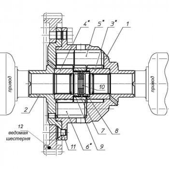 10 999 р. Дифференциал повышенного трения в КПП ValRacing Лада Ока 1111 (1988-2008) (Степень блокирования: средняя)  с доставкой в г. Омск. Увеличить фотографию 2