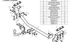 6 749 р. Фаркоп (2WD) Лидер Плюс  Nissan Juke  1 YF15 (2010-2014) дорестайлинг (Без электропакета)  с доставкой в г. Омск. Увеличить фотографию 2