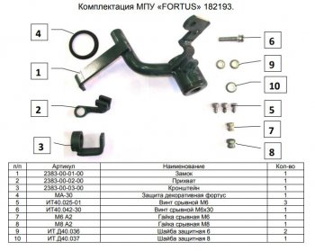 11 749 р. Замок КПП FORTUS AT+ Nissan Murano 3 Z52 дорестайлинг (2015-2022)  с доставкой в г. Омск. Увеличить фотографию 3