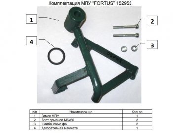 12 349 р. Замок КПП FORTUS (AT+)  Nissan Qashqai  2 - X-trail  3 T32  с доставкой в г. Омск. Увеличить фотографию 3