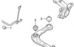 659 р. Полиуретановая втулка стабилизатора передней подвески Точка Опоры (21 мм) Peugeot 206 хэтчбэк 5 дв. 2AC дорестайлинг (1998-2003)  с доставкой в г. Омск. Увеличить фотографию 2