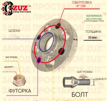 Адаптер-проставка с футорками и болтами 35.0 мм (1 шт.) ЗУЗ Ford Ka+ дорестайлинг (2016-2018) 